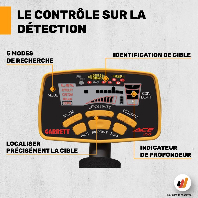 Détecteur de métaux Garrett ACE 250 avec protège disque