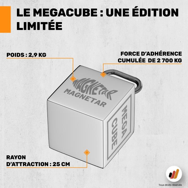 Aimant néodyme Magnetar MEGACUBE 2700 kg - Detecteurs.fr